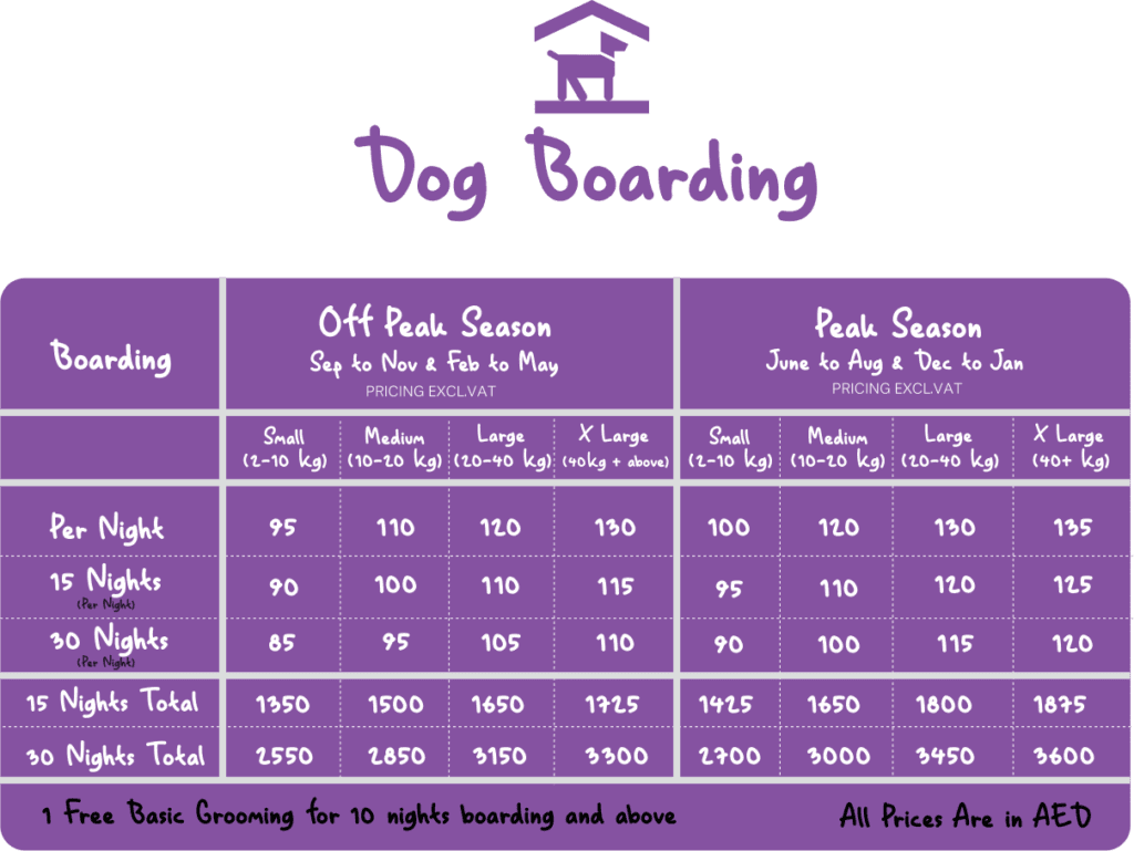 dog boardig packages